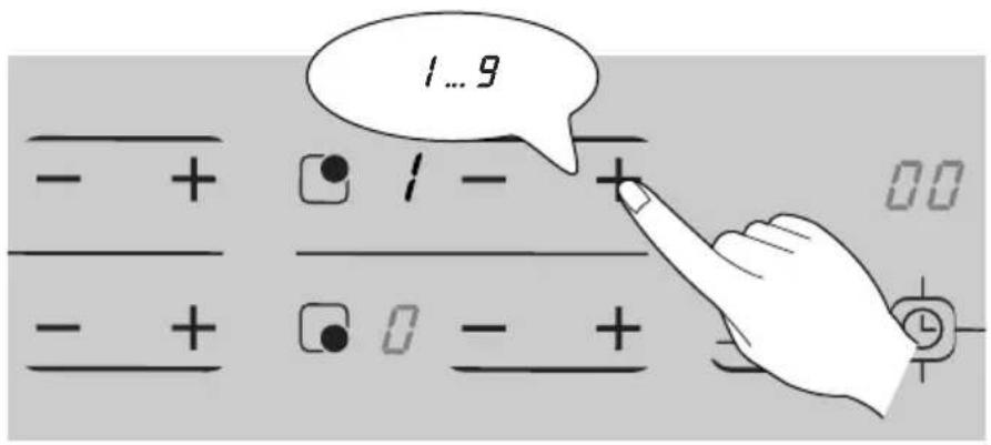 1...9 - + 1 - + - + 0 - +