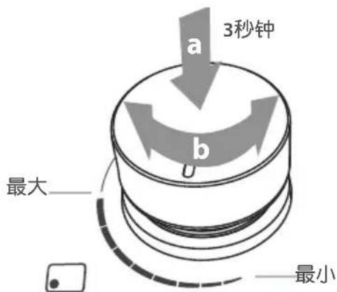 Fisher & Paykel JZT-CG905DX1 - 在首次使用燃气灶之前 - 4