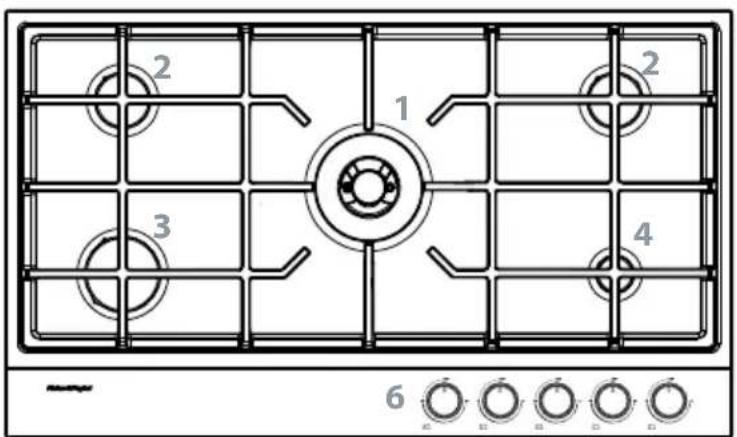 Fisher & Paykel JZT-CG905DX1 - 关于新燃气灶 - 3