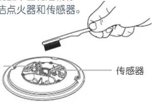 Fisher & Paykel JZT-CG905DX1 - 一般性建议 - 2