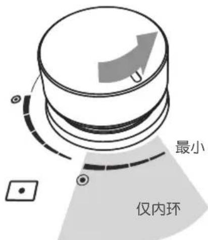 Fisher & Paykel JZT-CG905DX1 - 调节双铁锅灶头火力 - 2