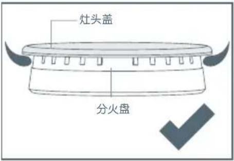 Fisher & Paykel JZT-CG905DX1 - 正确放回灶头部件 - 6