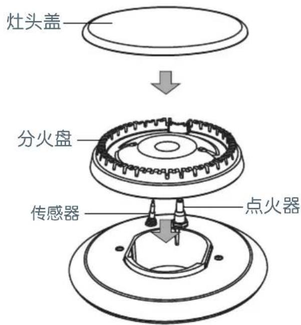 Fisher & Paykel JZT-CG905DX1 - 正确放回灶头部件 - 1