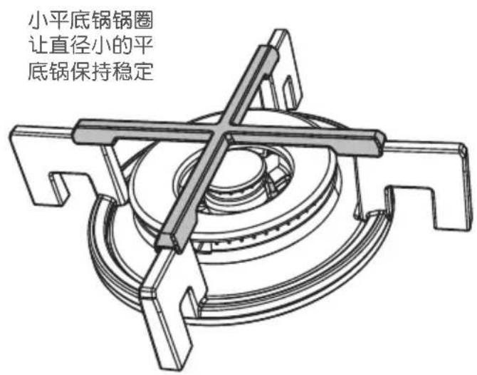 Fisher & Paykel JZT-CG451DNGGB1 - 在首次使用燃气灶之前 - 2