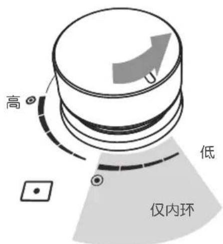 Fisher & Paykel JZT-CG451DNGGB1 - 调节双铁锅灶头火力 - 2