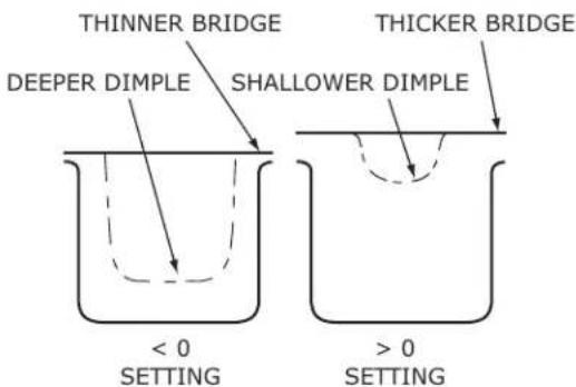 U-Line CLR1215OD - NOTICE - 3