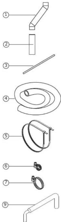U-Line CLR1215OD - TOOLS REQUIRED: - 1