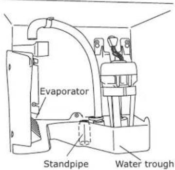 U-Line CLR1215OD - CAUTION - 2