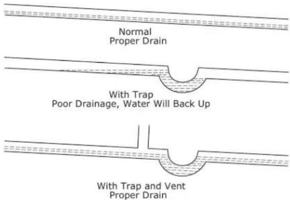 U-Line CLR1215OD - NOTICE - 1