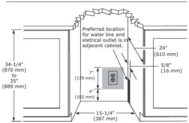 U-Line CLR1215OD - CAUTION - 1