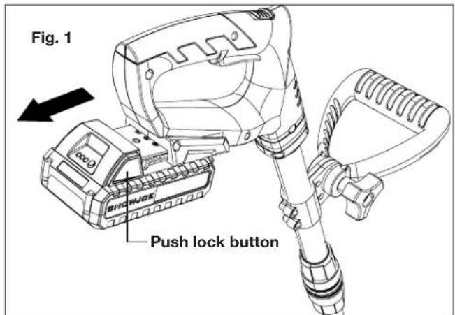 Sun Joe 24V-TLR-CT-SJG-RM - Charging the Battery - 1