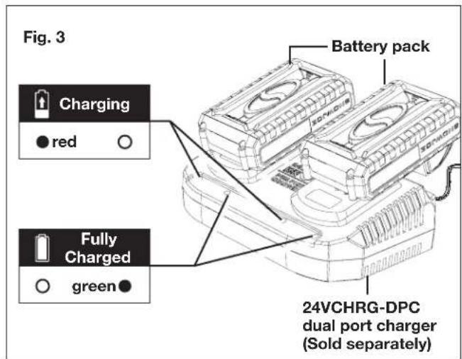 Sun Joe 24V-TLR-CT-SJG-RM - Charging the Battery - 3