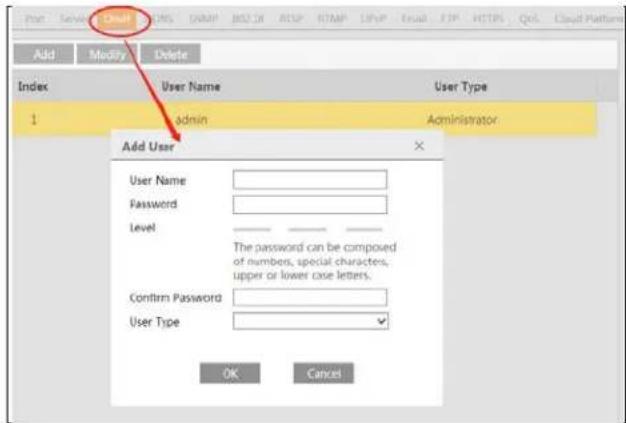 Add Modify Delete Index User Name User Type 1 admin Administrator Add User User Name: Password: Level The password can be composed of numbers, special characters, upper or lower case letters. Confirm Password: User Type OK Cancel