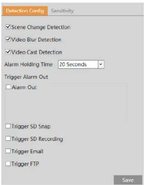 Detection Config Sensitivity ✓Scene Change Detection ✓Video Blur Detection ✓Video Cast Detection Alarm Holding Time 20 Seconds Trigger Alarm Out ✓Alarm Out ✓Trigger SD Snap ✓Trigger SD Recording ✓Trigger Email ✓Trigger FTP Save