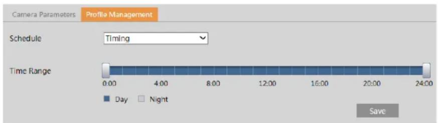 Camera Parameters Profile Management Schedule Timing Time Range 0:00 4:00 8:00 12:00 16:00 20:00 24:00 Day Night Save