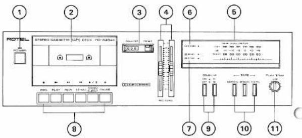ROTEL RD-845AX - COMMUTATEURS ET COMMANDES - 1