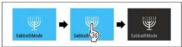 LIEBHERR ICBNh 5183 - 停用 SabbathMode - 2