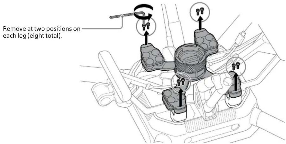 Remove at two positions on each leg (eight total).