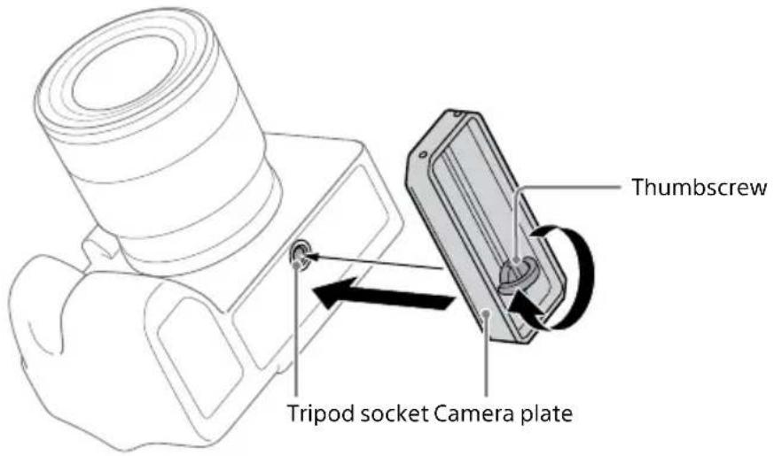 Thumbscrew Tripod socket Camera plate