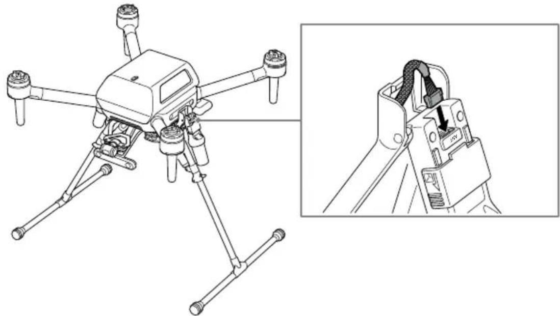 SONY RTK-1 - Connect the antenna cable to the antenna unit for aircraft. - 1