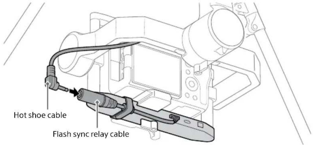 Hot shoe cable Flash sync relay cable