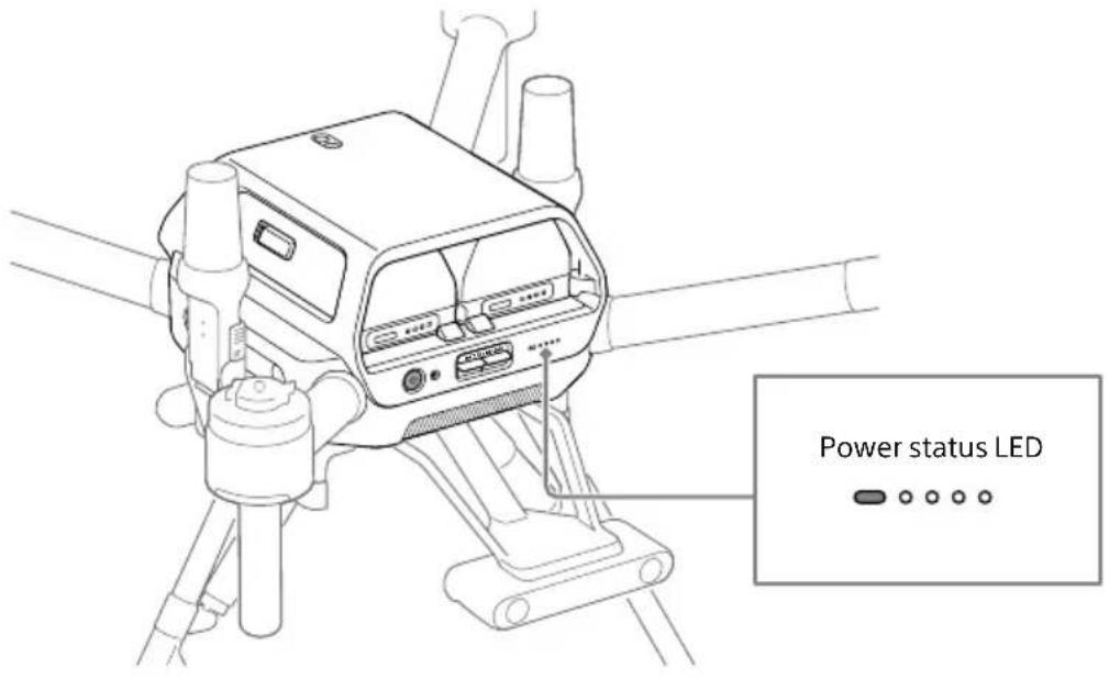 Power status LED