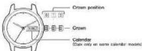 CITIZEN EM098351A - To set your basic analog model - 2