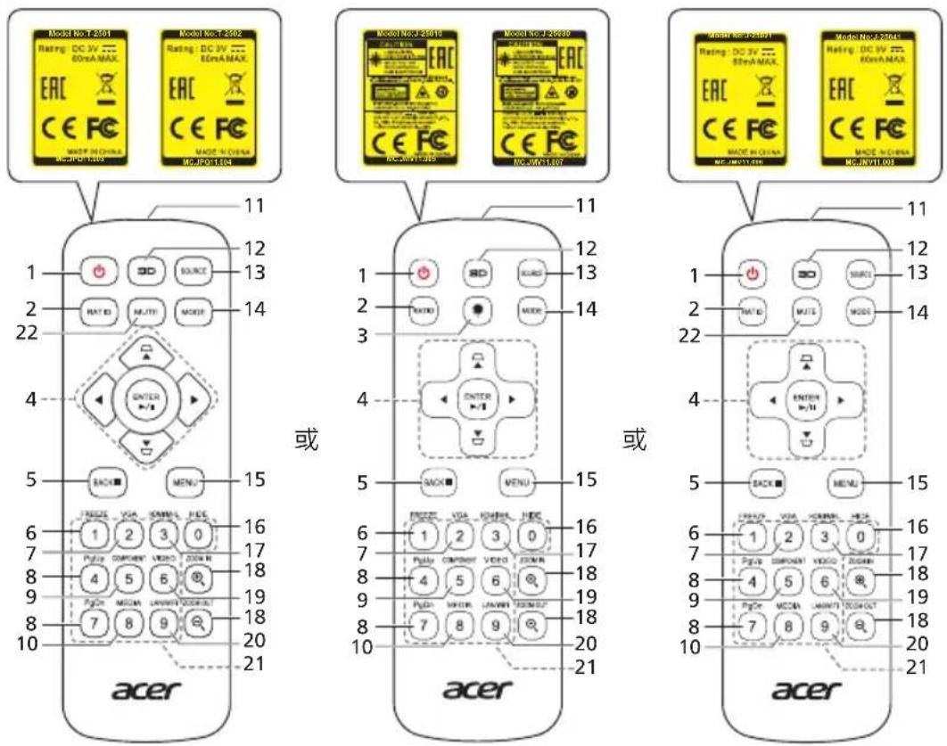 ACER HE-805K - 控制面板 - 2