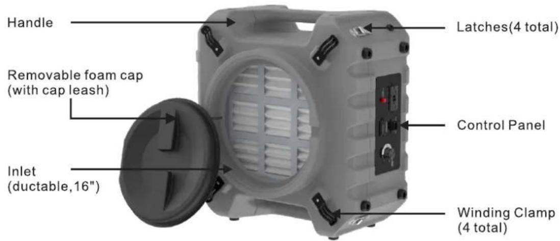 Handle Removable foam cap (with cap leash) Inlet (ductable,16") Latches(4 total) Control Panel Winding Clamp (4 total)