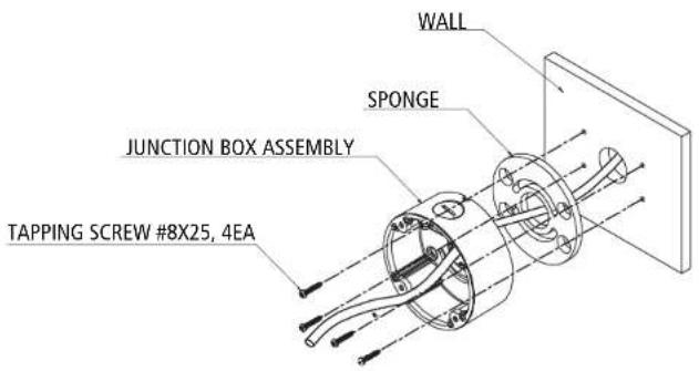WALL SPONGE JUNCTION BOX ASSEMBLY TAPPING SCREW #8X25, 4EA
