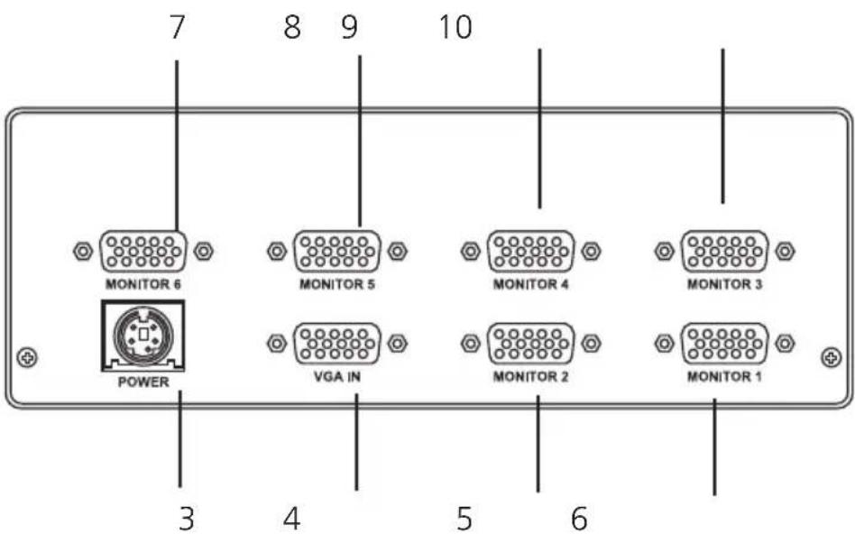 7 8 9 10 MONITOR 6 MONITOR 5 MONITOR 4 MONITOR 3 POWER VGA IN MONITOR 2 MONITOR 1 3 4 5 6
