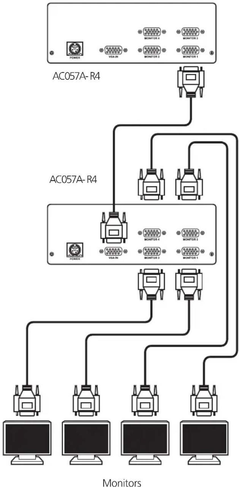 Black Box AC057A-K-R4 - Applications - 2
