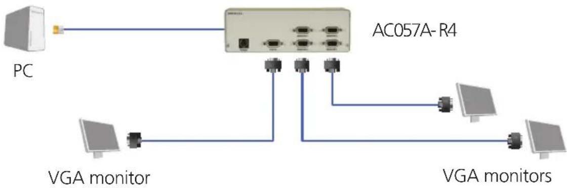 Black Box AC057A-K-R4 - Applications - 1