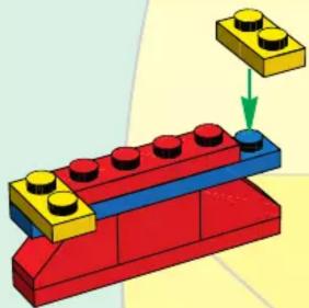 3D diagram of a red and blue LEGO structure with a yellow top block, showing a green arrow pointing to the blue base (no text or symbols)