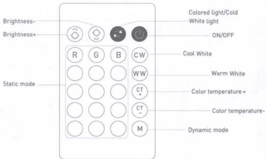 Satco 64-142 - Manual Control by 3 Buttons & IR Remote Control - 2