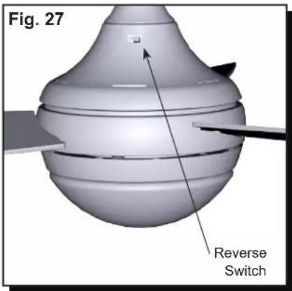 Fig. 27 Reverse Switch