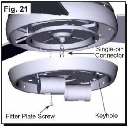 Fig. 21 Single-pin Connector Fitter Plate Screw Keyhole