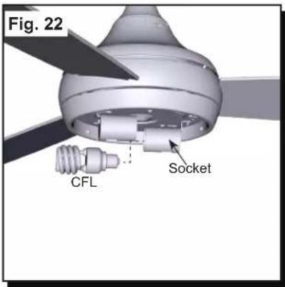 Fig. 22 CFL Socket