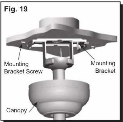 Fig. 19 Mounting Bracket Screw Mounting Bracket Canopy