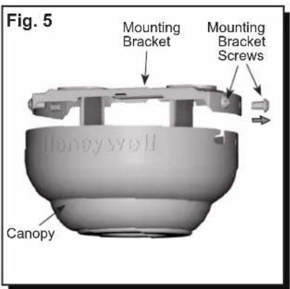 Fig. 5 Mounting Bracket Mounting Bracket Screws Canopy