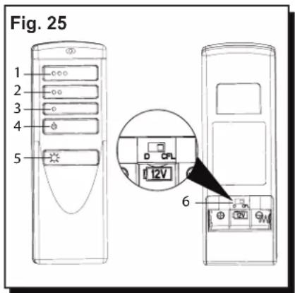 Fig. 25 1 2 3 4 5 6 12V 12V 9M
