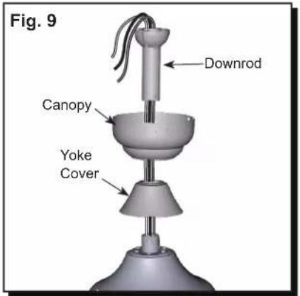 Fig. 9 Downrod Canopy Yoke Cover