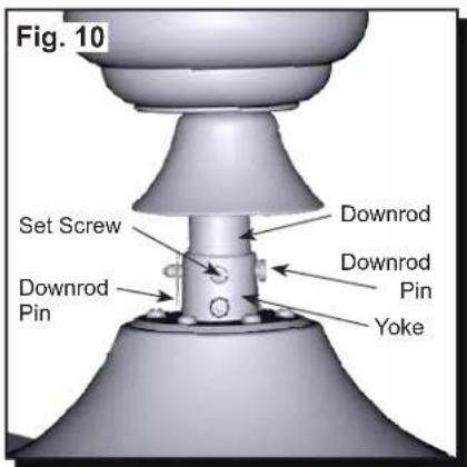 Fig. 10 Set Screw Downrod Downrod Pin Yoke