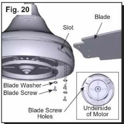Fig. 20 Slot Blade Blade Washer Blade Screw Blade Screw Holes Underside of Motor