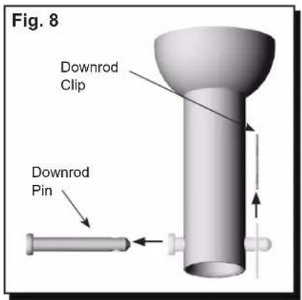 Fig. 8 Downrod Clip Downrod Pin