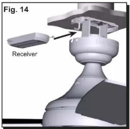 Fig. 14 Receiver