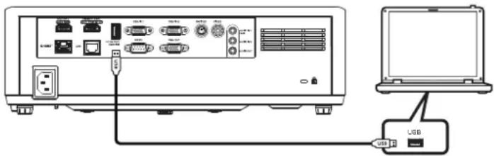 ACER FL261T - 在 PC 與投影機之間連接 USB 連接線 - 1