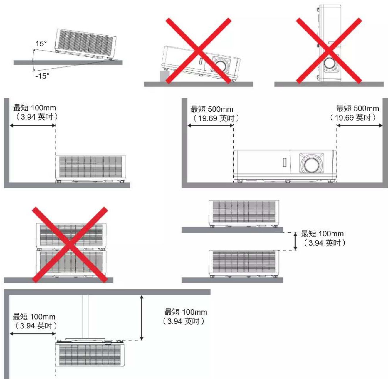 ACER FL261T - 投影機安裝公告 - 1