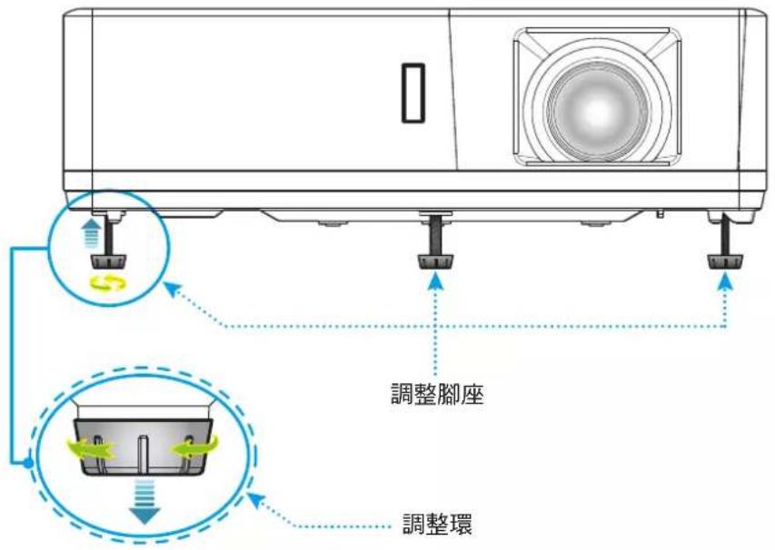 ACER FL261T - 影像高度 - 1