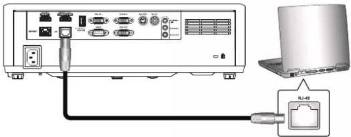ACER FL261T - LAN RJ45 - 1